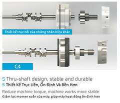 Máy Vắt Sổ Cắt Chỉ Tự Động C4