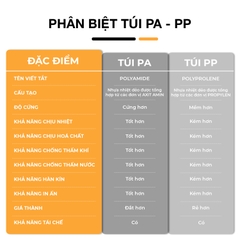 Máy Hút Chân Không UNIQ Joice M6 Hàn Không Kén Túi Bảo Quản Thực Phẩm An Toàn, Tặng Kèm 10 Túi Nhám