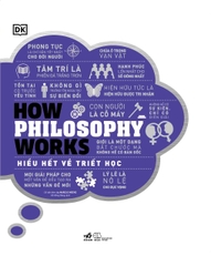 HOW PHILOSOPHY WORKS - HIỂU HẾT VỀ TRIẾT HỌC