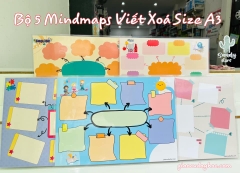 Bộ 5 Mindmap A3