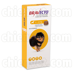 Bravecto - thuốc phòng trị ve, bọ chét, ghẻ Demodex