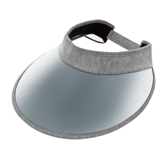 Mũ nửa đầu rộng vành Cool Max 99% UV Cut - UPF 50+ (vành màu xám)