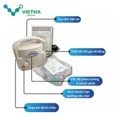 Máy Xông Khí Dung Devilbiss Pulmo-Aide