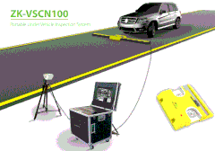 Hệ thống soi gầm xe ZK-VSCN100