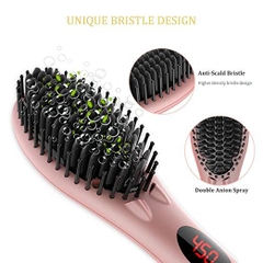 Lược điện chải tóc - GLAMFIELDS CERAMIC & IONIC Straightening Brush