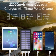 Pin sạc dự phòng tích hợp sạc Solar Charger KEDRON 22000mAh Power Bank