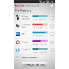 USB cho Android: Sandisk Ultra 64GB Dual USB Drive