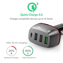 Sạc xe hơi Anker Quick Charge 3.0 & USB Type-C 54W 4-Port USB Car Charger