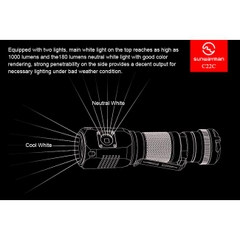 Đèn pin mini siêu sáng Sunwayman C22C Dual-light Night Traveler 1000 Lumens