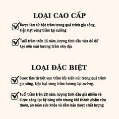 Bột Trầm Hương - Hộp 100G