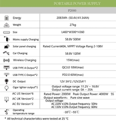 Bộ dụng cụ năng lượng mặt trời dành cho hoạt động dã ngoại Pinic, Camping dung lượng 2000Wh P2000