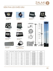 Đèn pha LED lồi công suất 250w ZALAA mã ZFS-250