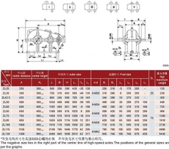 Hộp giảm tốc ZL, ZLH,