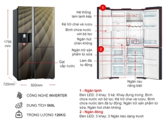 Tủ lạnh Hitachi R-FM800XAGGV9X (DIA) Inverter 569 Lít