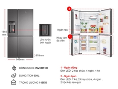 Tủ Lạnh Electrolux EQE6879A-B  Inverter 609 Lít