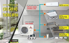 Dàn nóng điều hòa Multi Mitsubishi Heavy 2 chiều 42.000BTU SCM125ZM-S