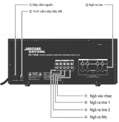 AMPLY JARGUAR SUHYOUNG PA-700A 1000W