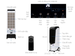 Quạt làm mát hơi nước BOSS S102