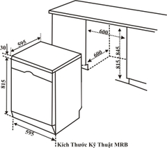 Máy rửa bát Bosch SMS4EMI00E 13 bộ nhập khẩu Thổ Nhĩ Kỳ