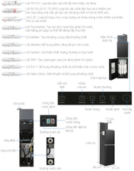 Máy lọc nước Toshiba TWP-W2399SVN(M) có tích hợp nóng lạnh