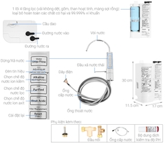 Máy lọc nước ion kiềm Panasonic TK-AB50