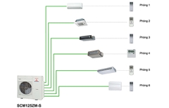 Dàn nóng điều hòa Multi Mitsubishi Heavy 2 chiều 34.000BTU SCM100ZM-S