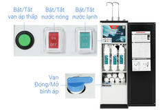 Máy lọc nước RO UltraPURE Sunhouse 10 lõi SHA76620KL