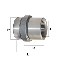 Bạc vai giữa EGB35