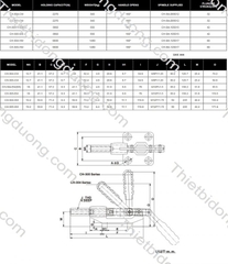 Kẹp định vị CH304EM