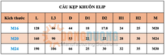 Cầu kẹp khuôn eLip M20