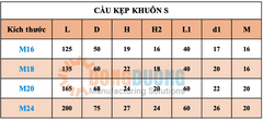 Cầu kẹp khuôn S-M24