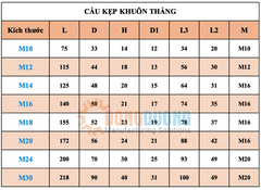 Cầu kẹp khuôn thẳng M20