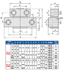 Bộ khóa khuôn MPLK