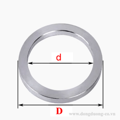 Vòng định vị LRC