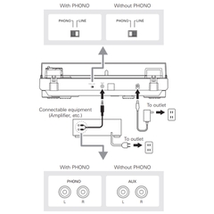 Đầu đĩa than Audio Technica AT-LP60XBT