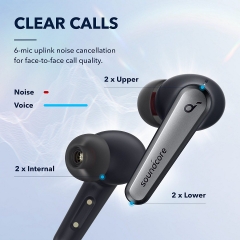 Tai Nghe True Wirless Anker Soundcore Liberty Air 2 Pro