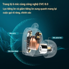 Tai Nghe True Wireless Earfun Free Pro 3