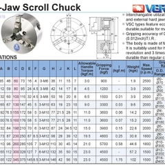 MÂM CẶP 3 CHẤU - VERTEX
