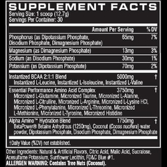 CELLUCOR ALPHA AMINO - PHỤC HỒI, TĂNG HIỆU SUẤT TẬP LUYỆN (30 LẦN DÙNG)