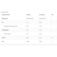 Ostrovit Whey Protein Isolate 100% (2.2kg)