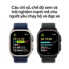 Ultra 2 (2024) Esim Dây Alpine Loop Mới NK