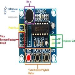 Mạch Ghi Phát Âm Thanh ISD1820 - V2