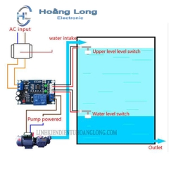 Mạch Điều Khiển Bơm Nước Tự Động XH-M203