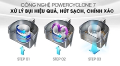 Máy hút bụi lau nhà Philips FC6728