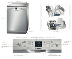 Máy rửa bát Bosch SMS63L08EA