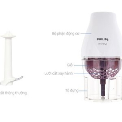 MÁY XAY THỊT PHILIPS HR2505