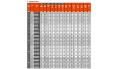 Kích 2 chiều, hồi về bằng thủy lực, 55-600 tấn_RDG Series