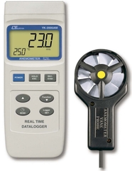 may-do-toc-do-gio-lutron-yk-2005am