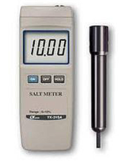 may-do-do-man-cua-nuoc-lutron-yk31sa-0-10