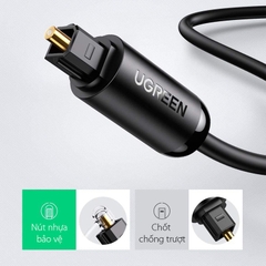 Cáp Quang Audio (Toslink, Optical) Ugreen 70891 dài 1.5m cao cấp